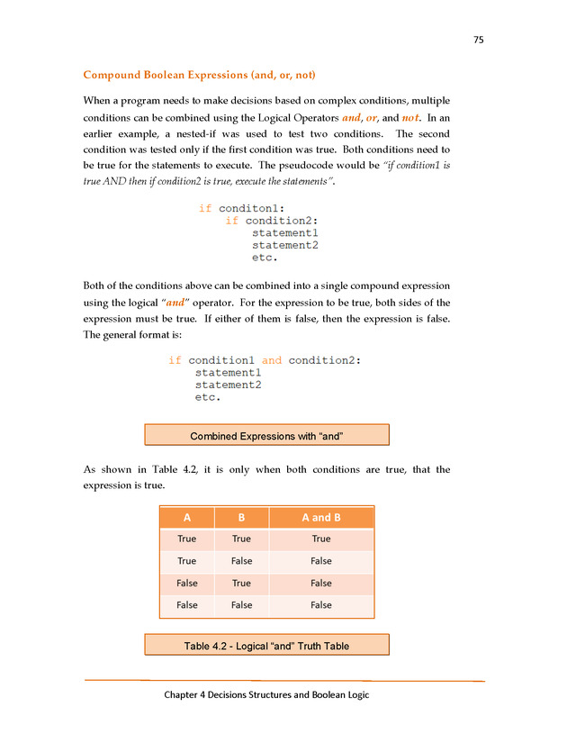 Introduction to Python Programming: Starting Out with IDLE - The Python Shell and IDLE 57